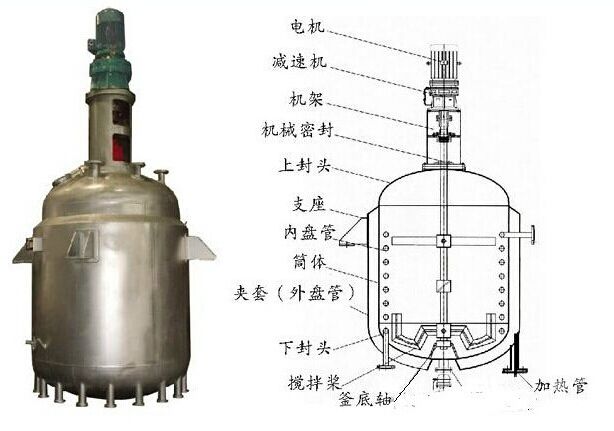 反應釜