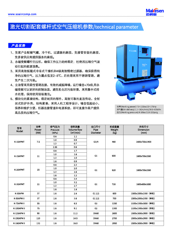 K-20APM激光切割配套螺桿式.jpg