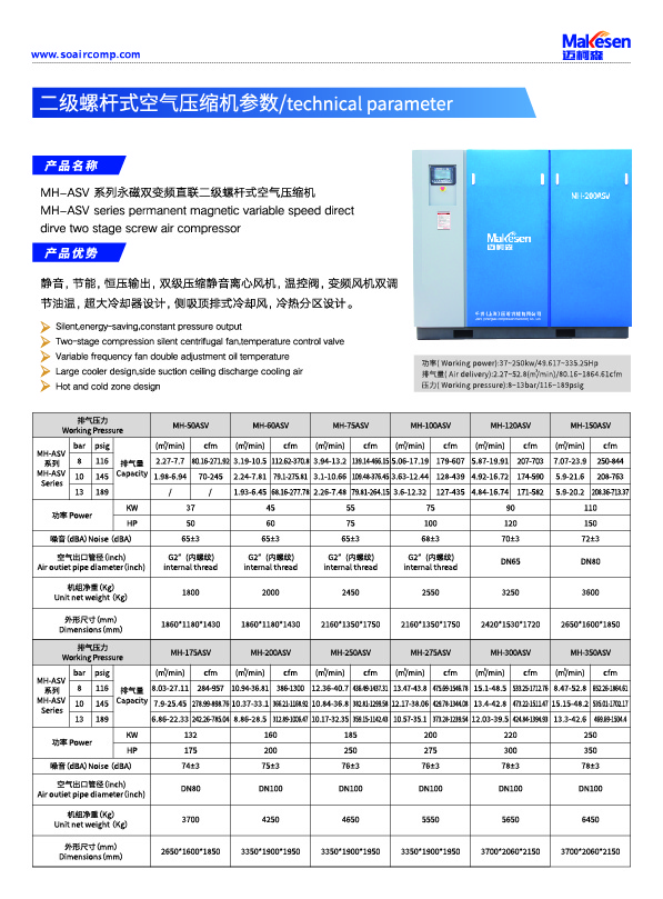 MH-200ASV二級螺桿式空氣壓縮機.jpg