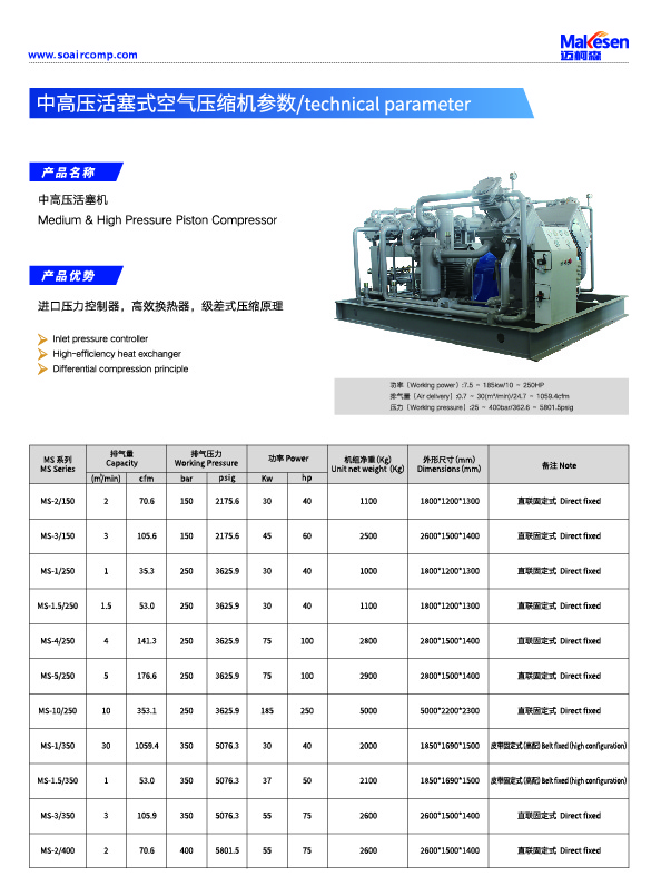 中高壓活塞式空氣壓縮機.jpg