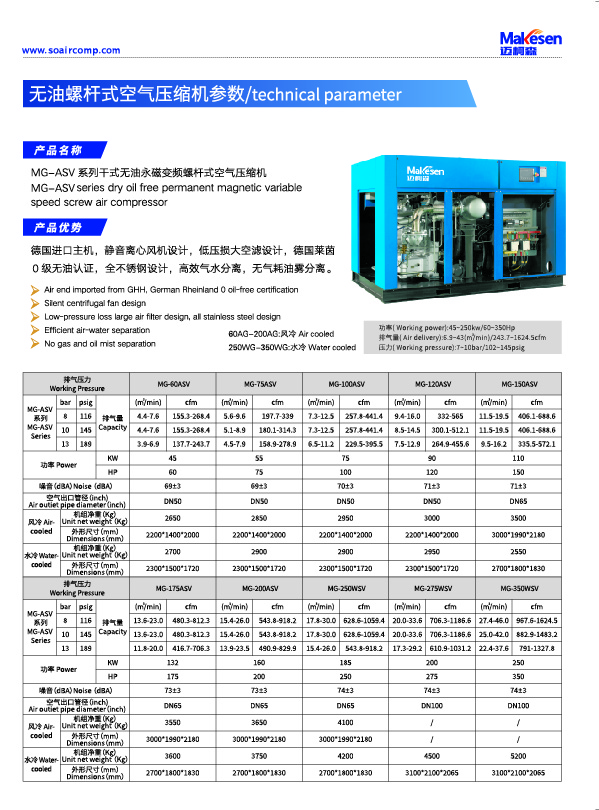 無油螺桿空氣壓縮機.jpg