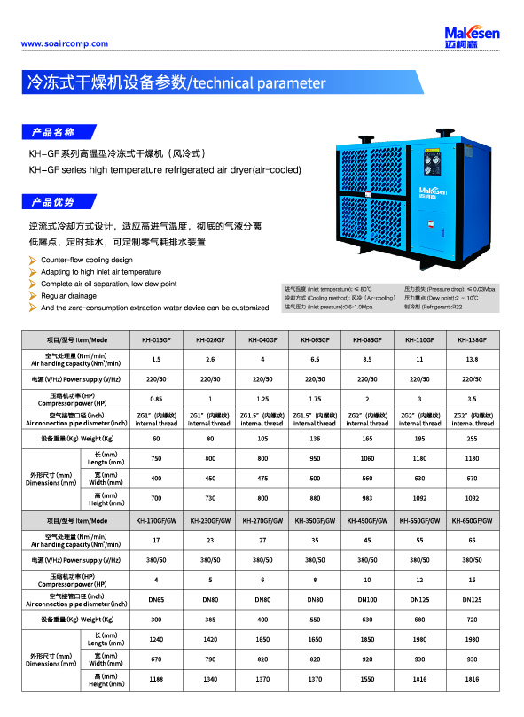 冷凍式干燥機.jpg