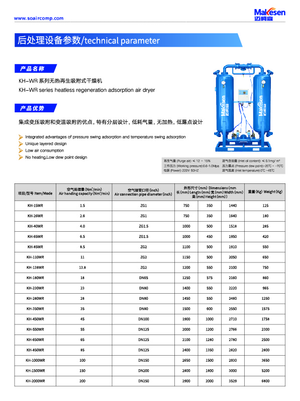 后處理設備.jpg